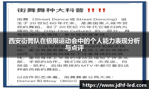 西安街舞队在极限运动会中的个人能力表现分析与点评